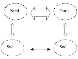 http://ubiqwity.fr/ubik/ubik1/ubik1access/cahiers/terminale/geographie/espacemediterranneen/espacemediterraneen_fichiers/image004.jpg
