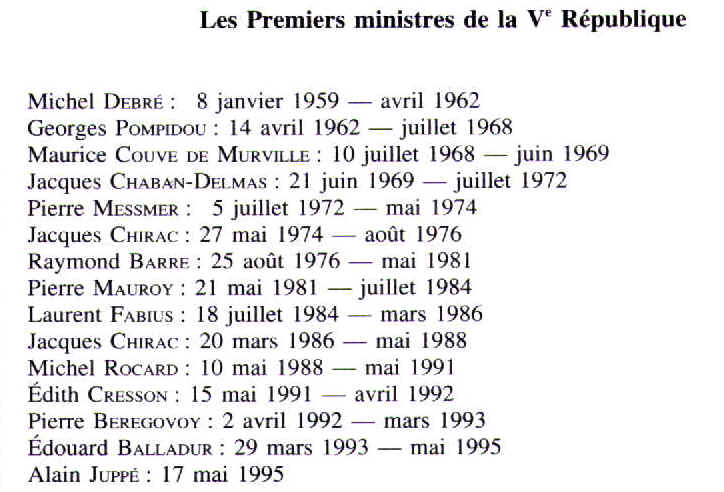 Dissertation Sur La Iv République